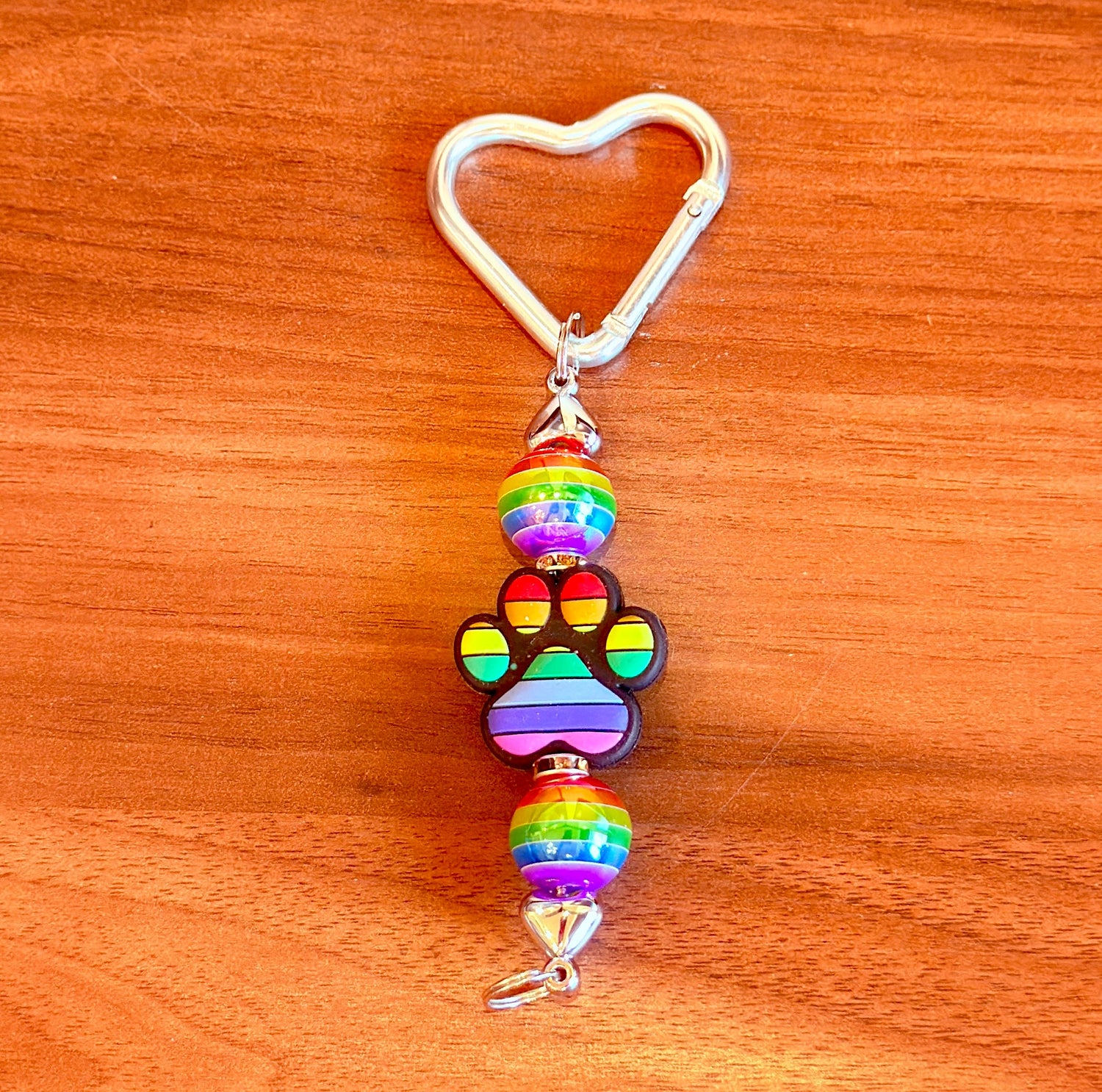 Keychains and Bookmarks
